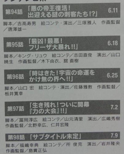 dragon-ball-super-episode-94-to-98-episode-titles-leaks-rumors-translated-from-scans-by-ken-xyro-scanned-from-magazine